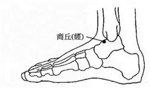 神農(nóng)中醫(yī)館